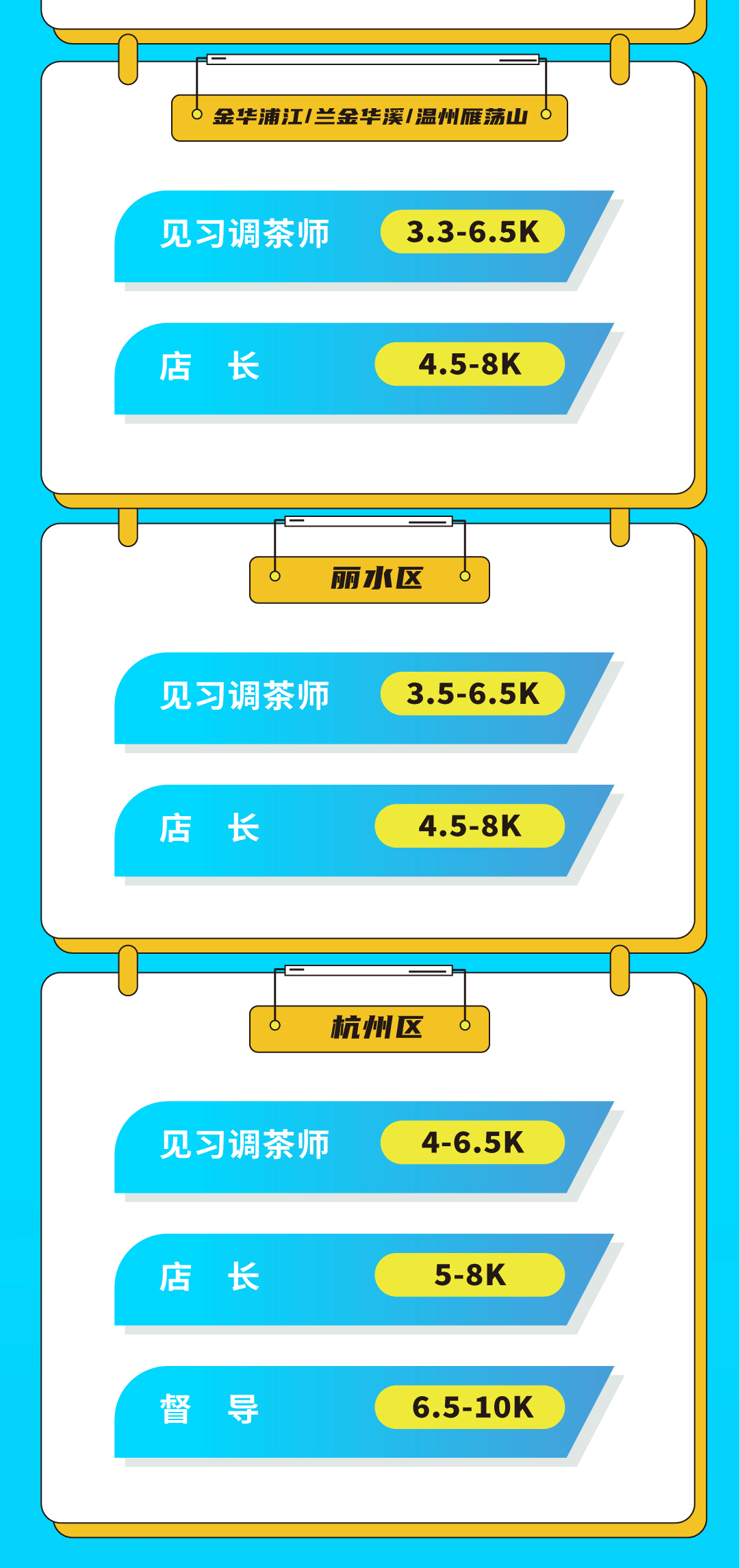 大发奶茶招聘