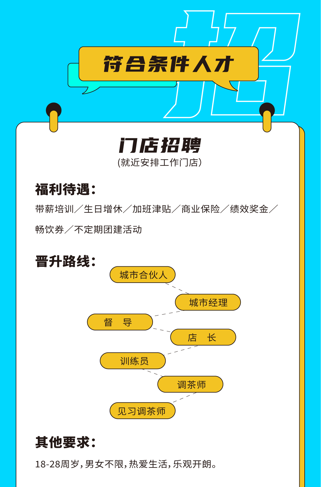 大发奶茶招聘