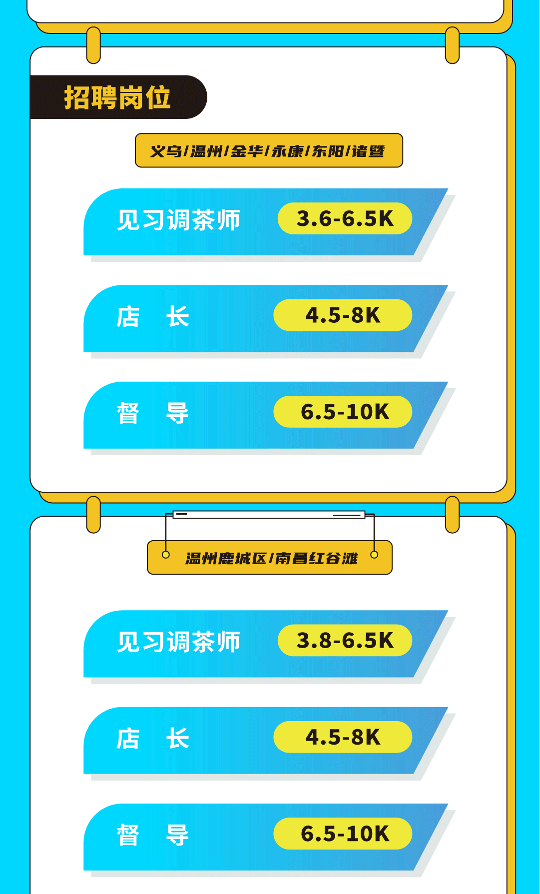 大发奶茶招聘